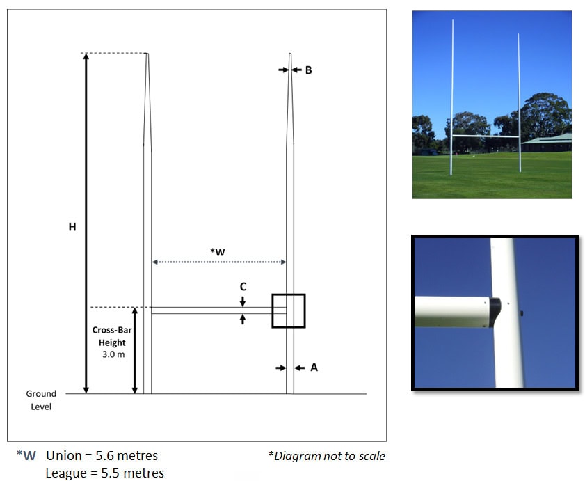 Rugby Goal Posts Marindust